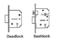 Deadlock and Sashlock security