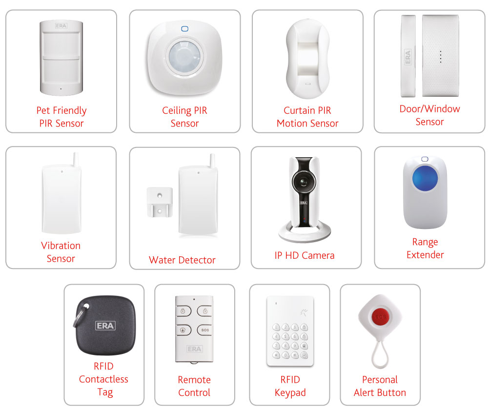 Extend Alarm System with additional accessories 