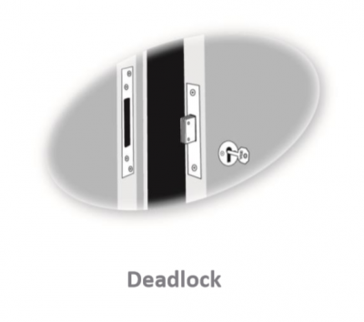 Deadlock Security