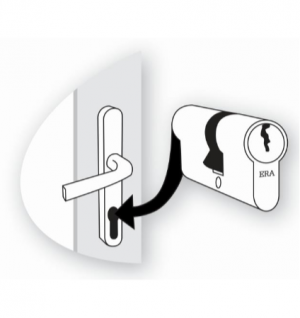 Door Lock Cylinder Security